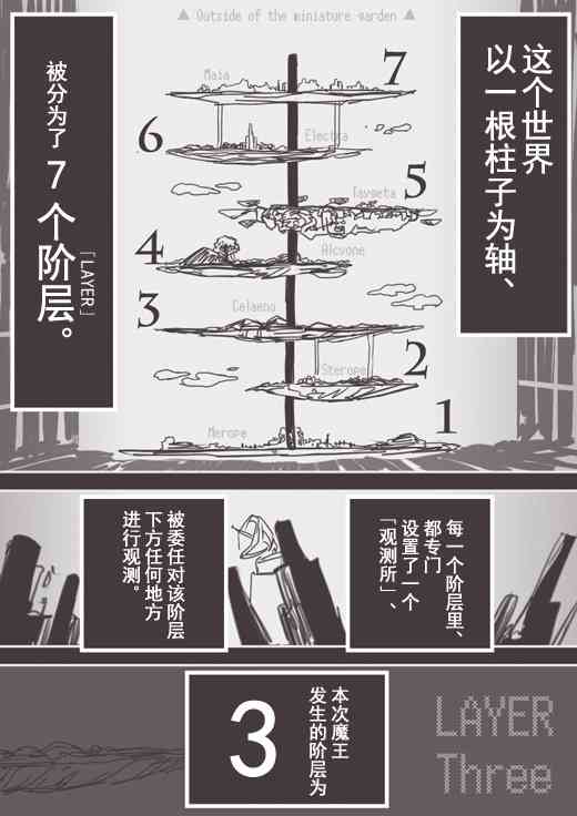 反乌托邦公职web版16图