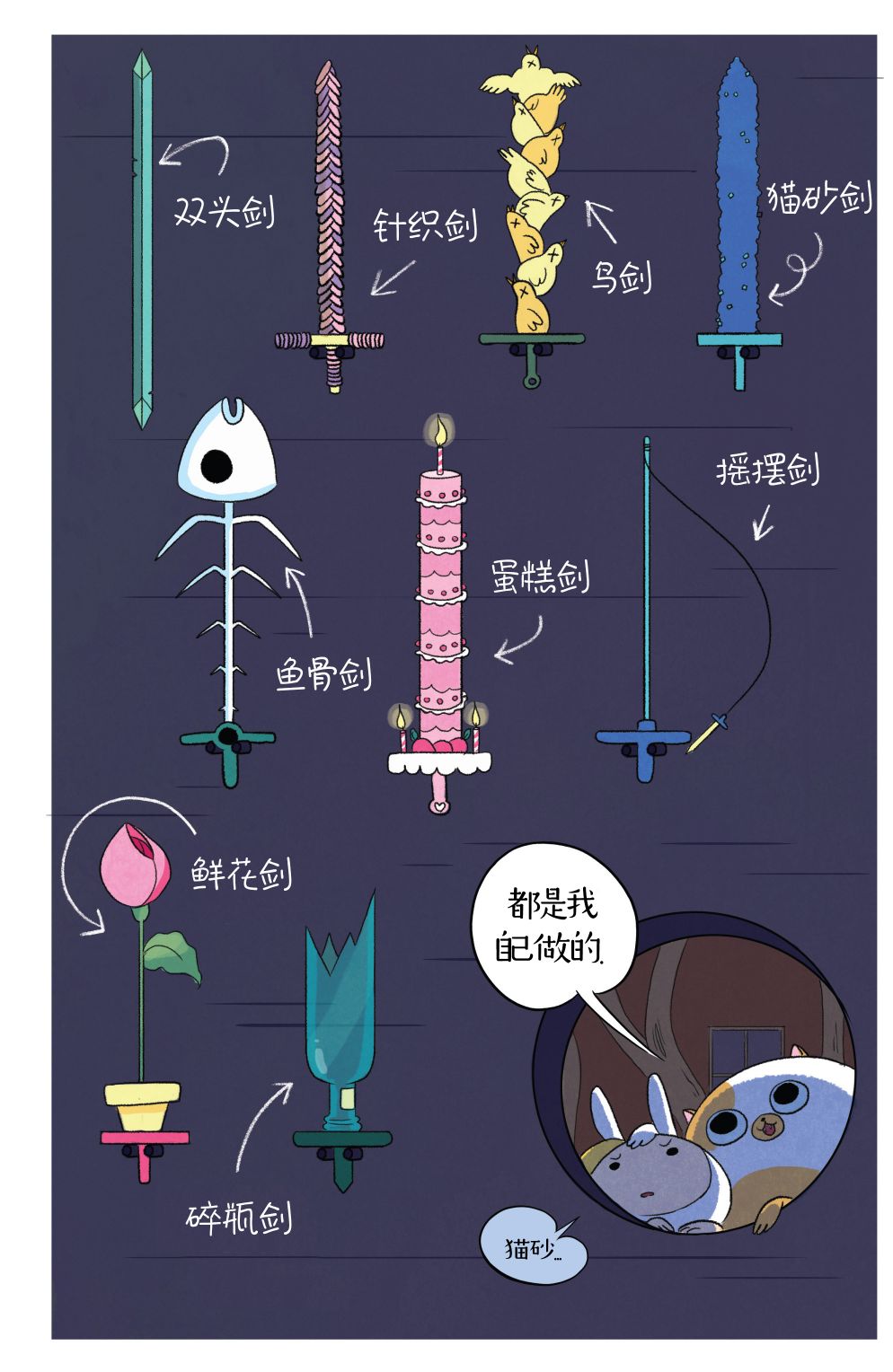 菲欧娜和蔻可的探险时光1卷图