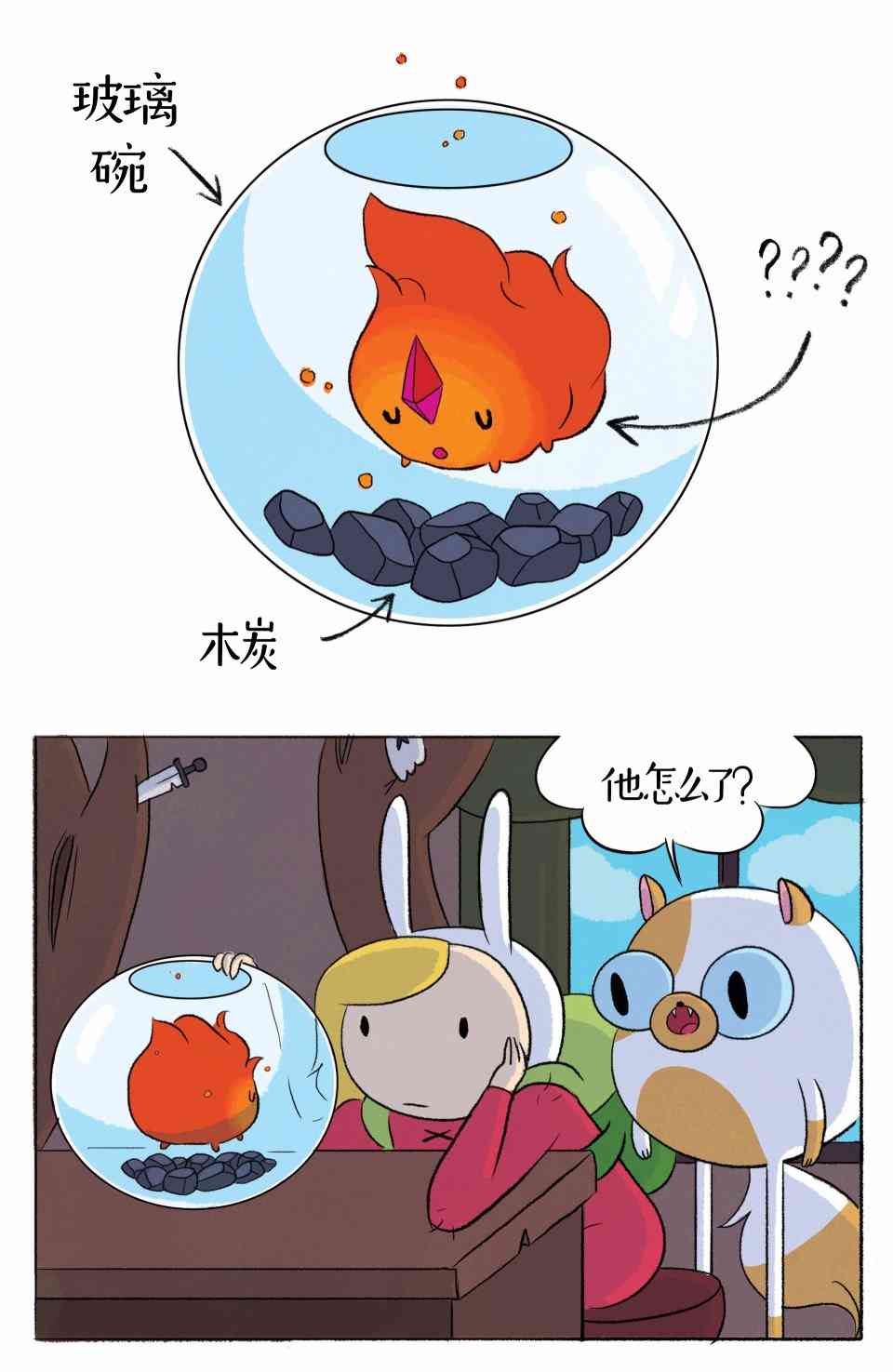 菲欧娜和蔻可的探险时光2卷图