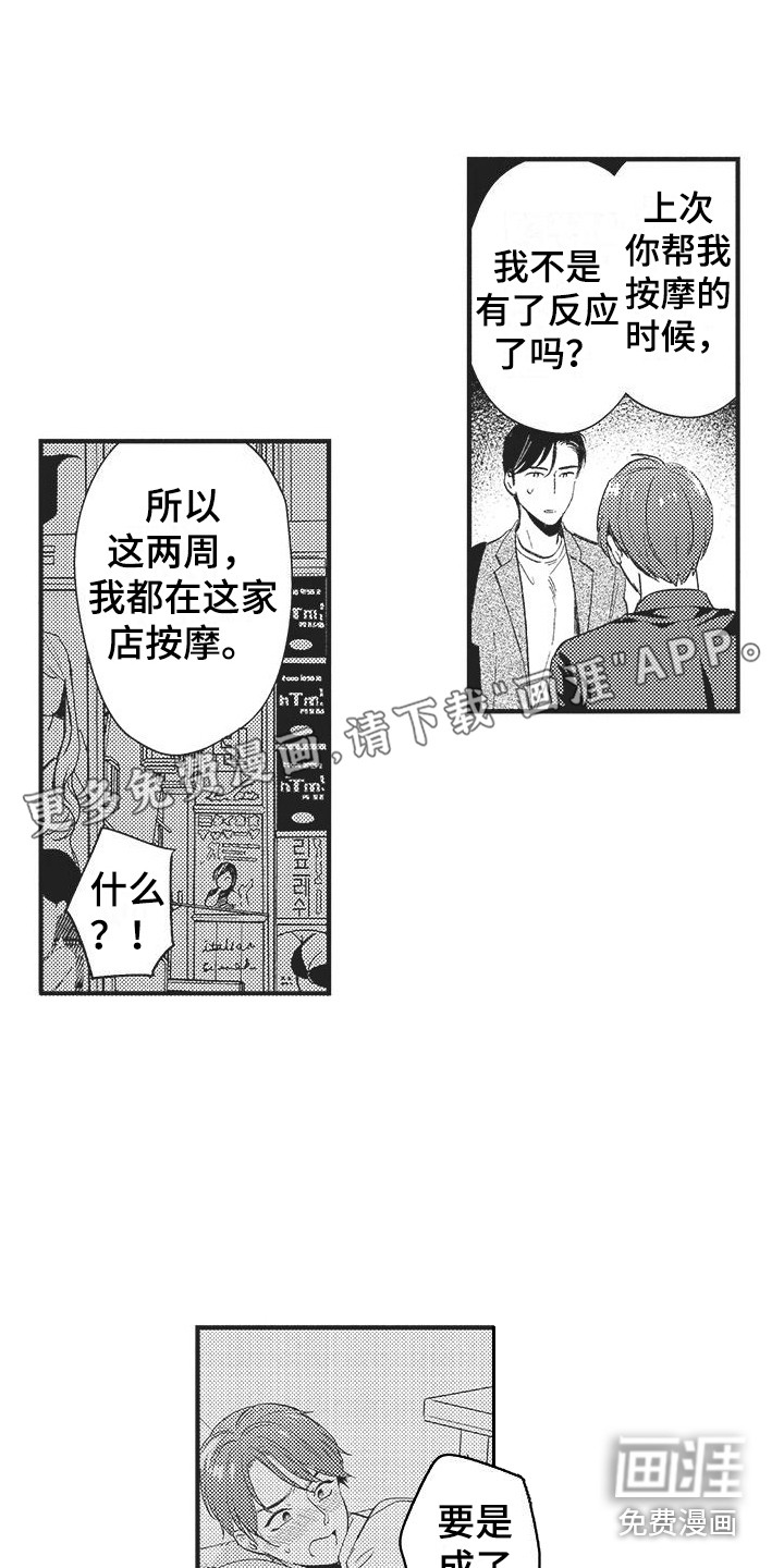 复杂的友谊第6话图