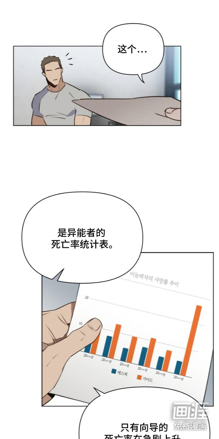 非自愿向导漫画-图8