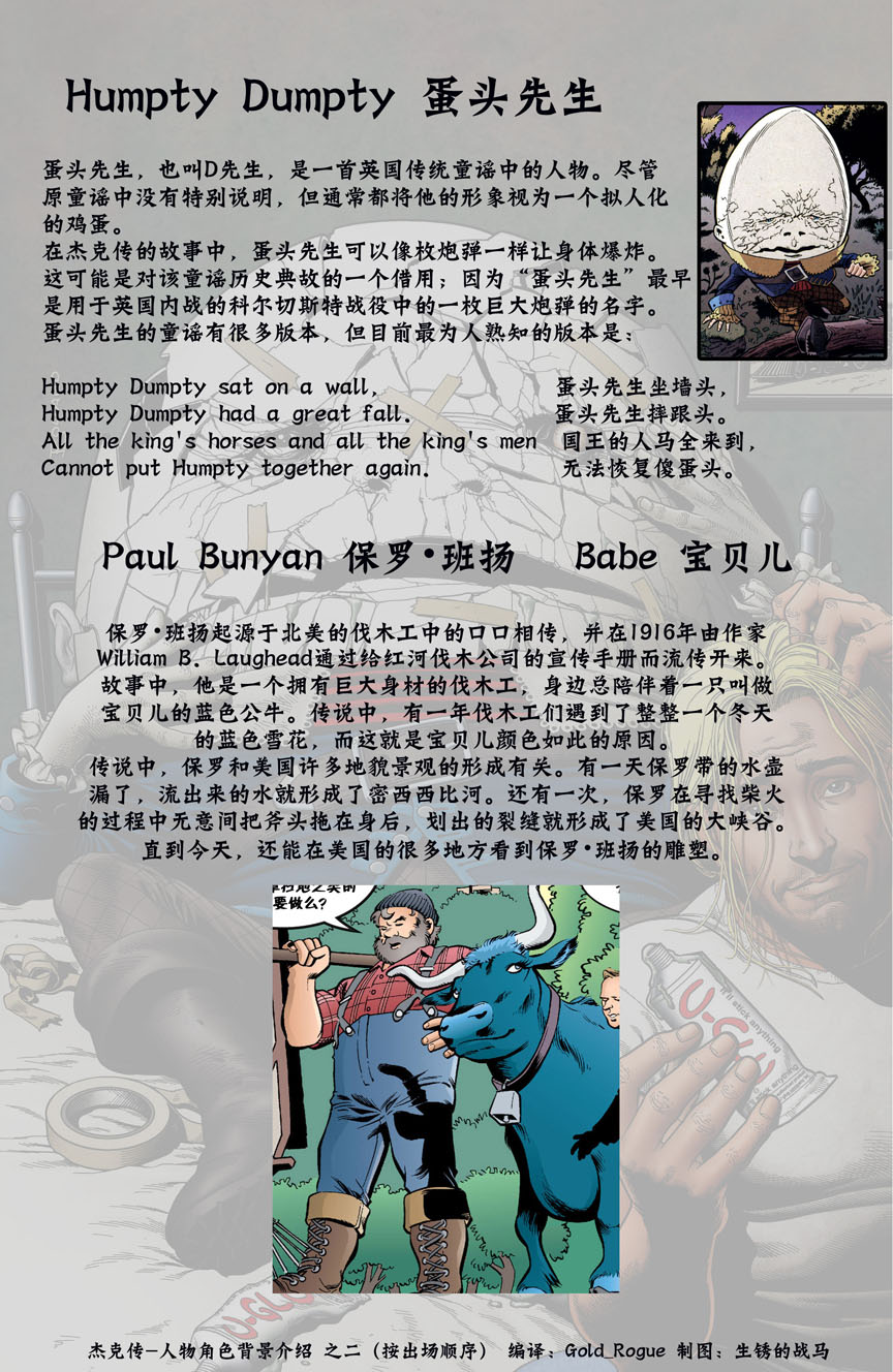 Fables杰克02图