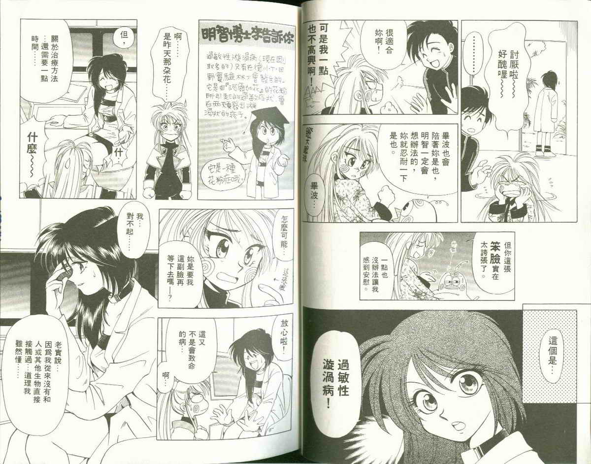 FARCE!古灵精怪 第2卷 第25页