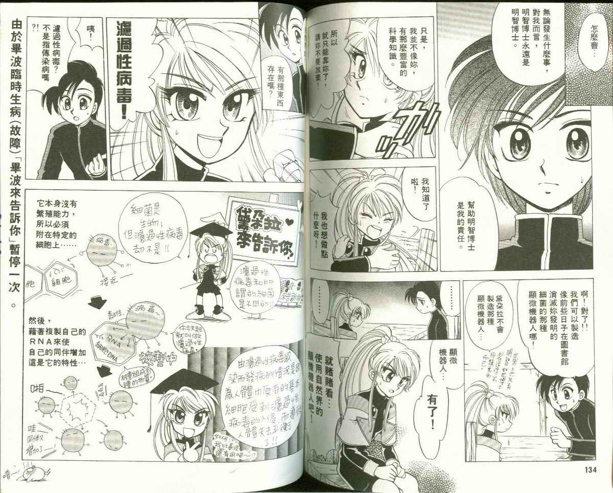 FARCE!古灵精怪 第2卷 第67页