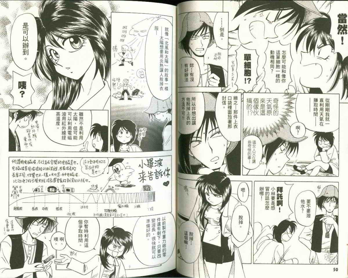 FARCE!古灵精怪 第3卷 第25页