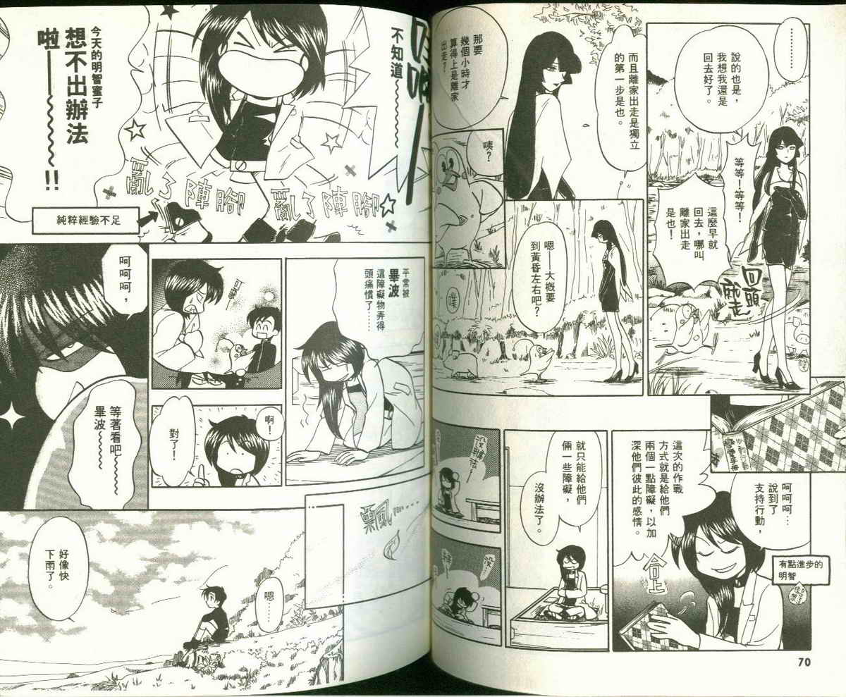 FARCE!古灵精怪 第5卷 第36页