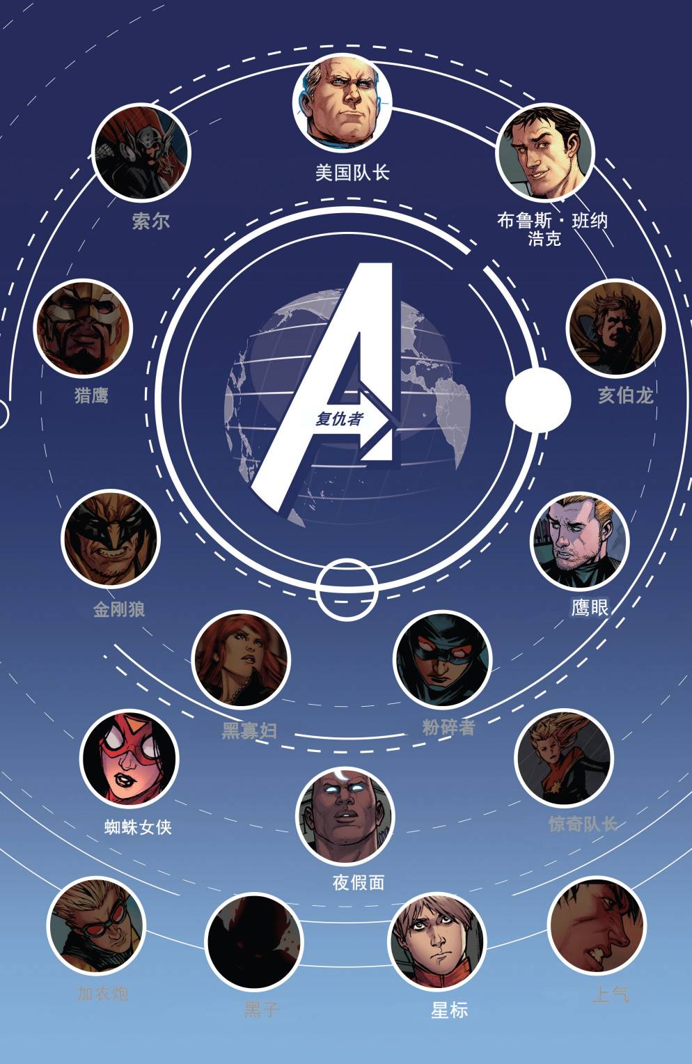 复仇者世界Marvel Now第4卷图