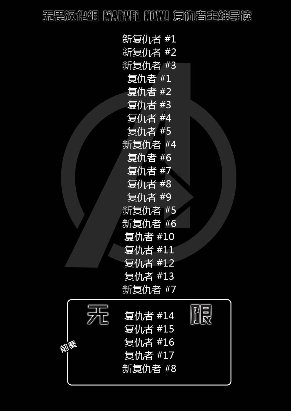 复仇者V5第15卷图