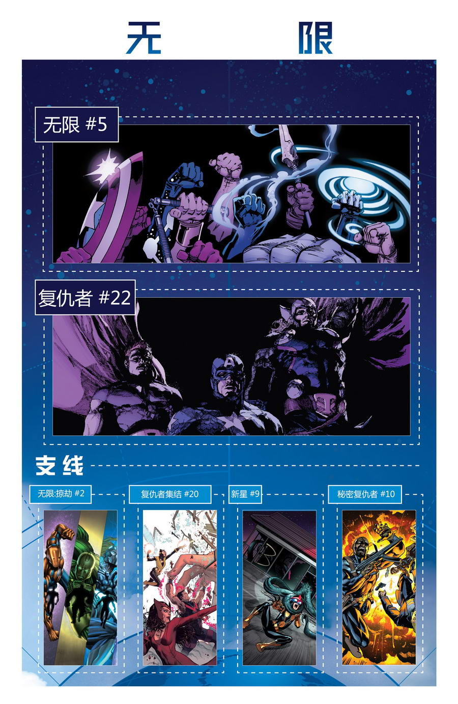 复仇者V5第21卷图