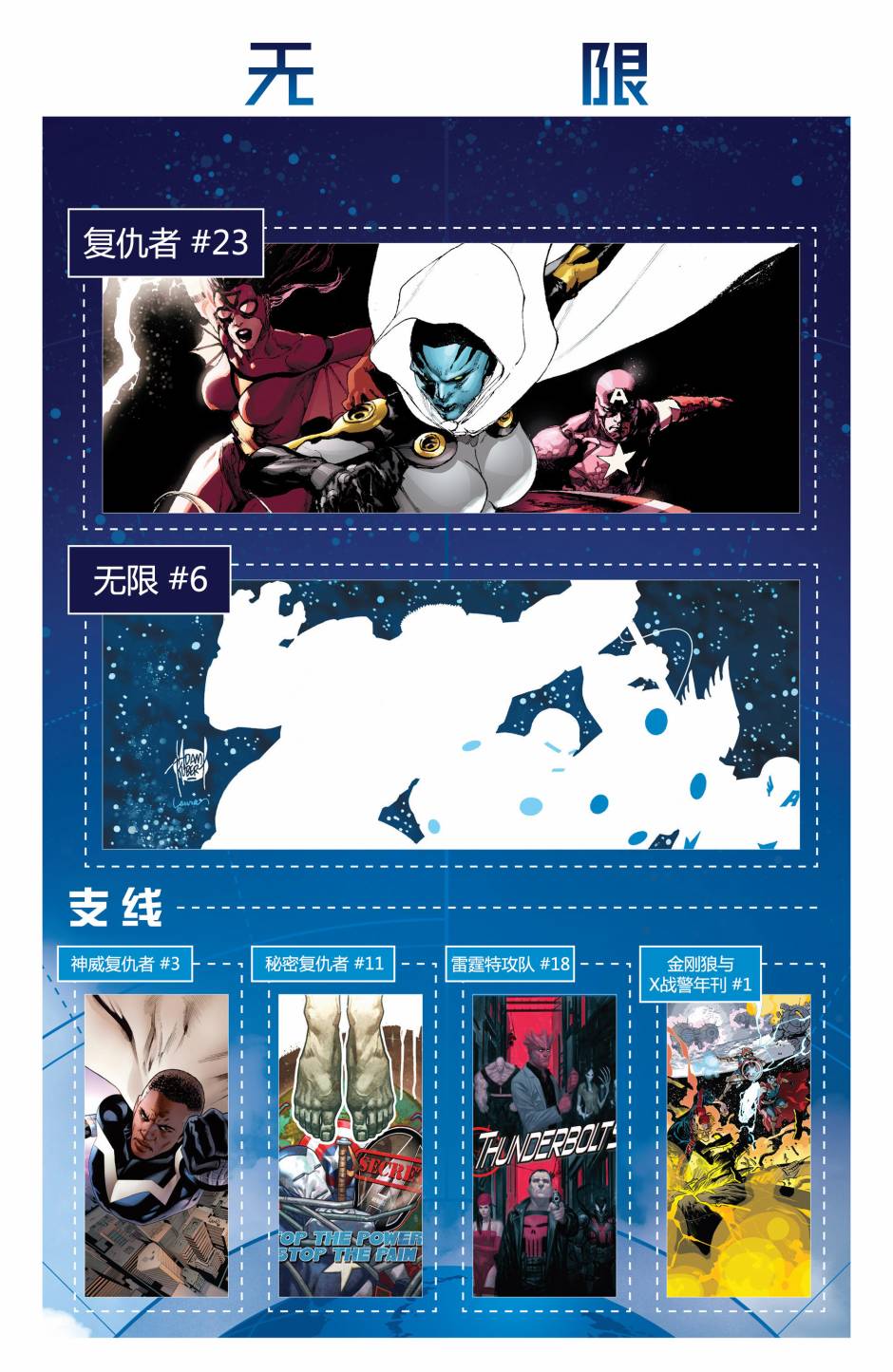 复仇者V5第22卷图