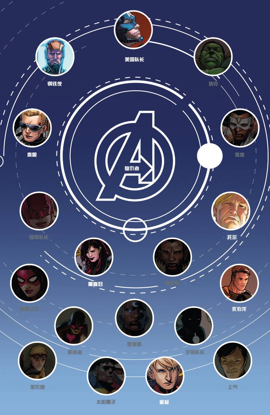 复仇者V5第29卷图