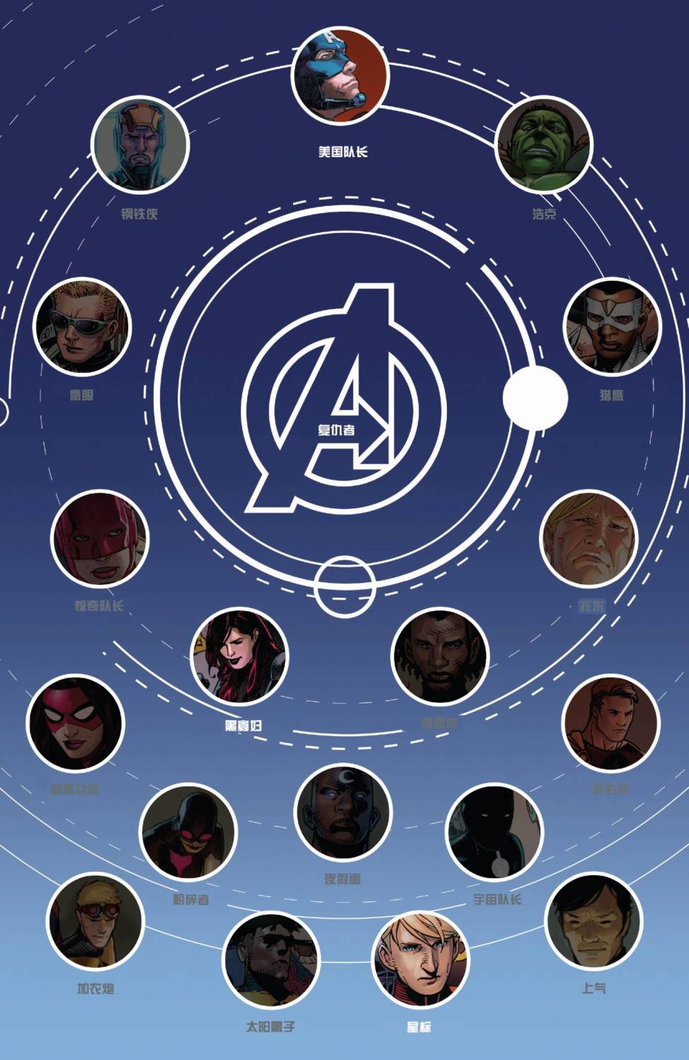 复仇者V5第32卷图