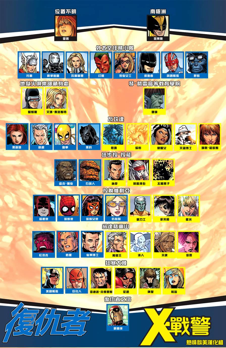 复仇者vsX战警第4卷图