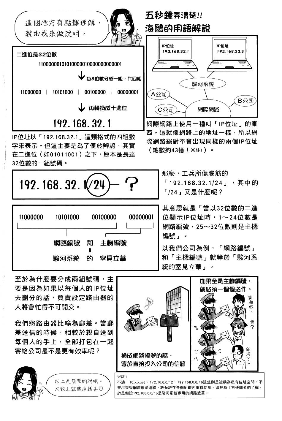 奋斗吧！系统工程师第5话图