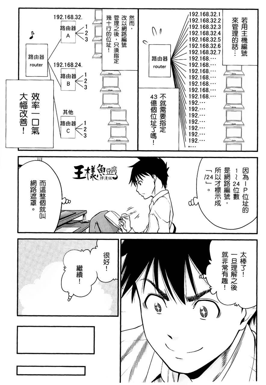 奋斗吧！系统工程师第5话图