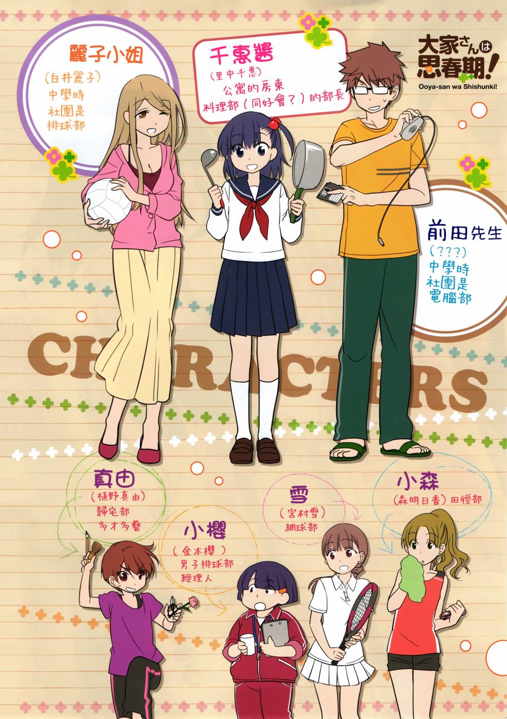 房东妹子青春期 第15话 第3页