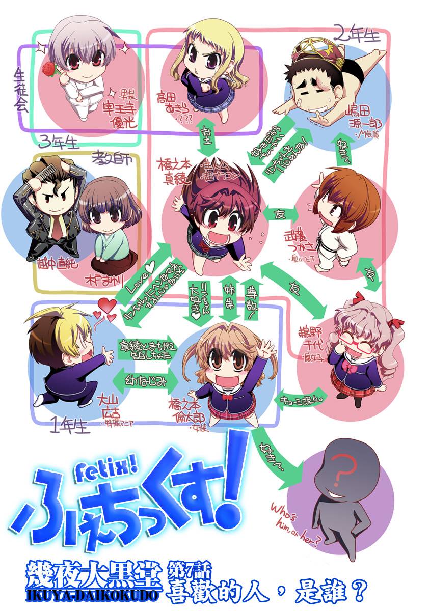 Fetix!第7话图