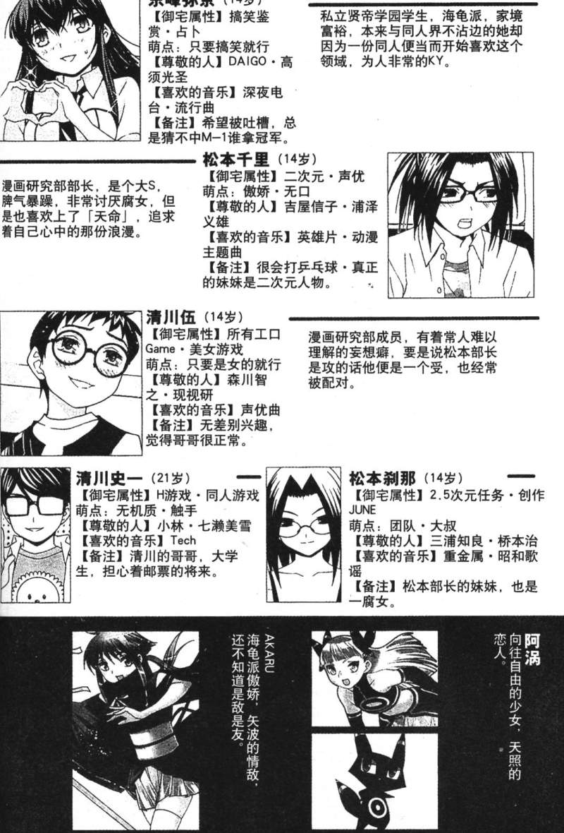 腐男子主义 第26-33话 第207页