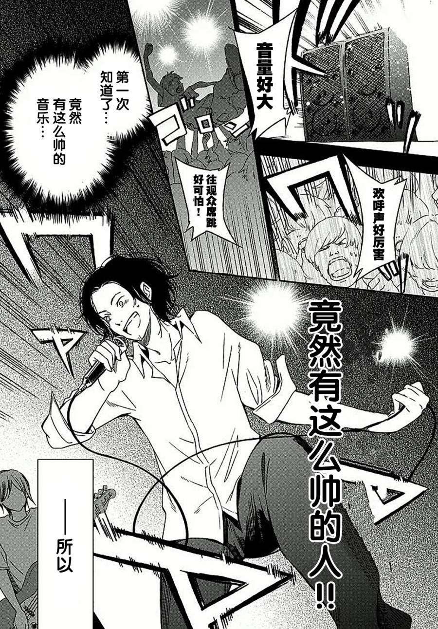 FujiCue's Music 第1话 第6页