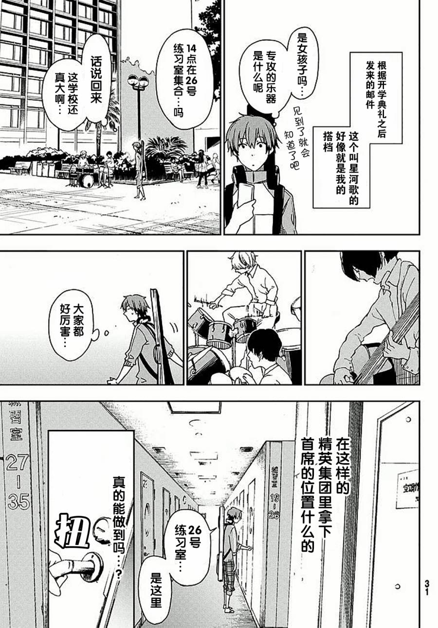 FujiCue's Music 第1话 第17页