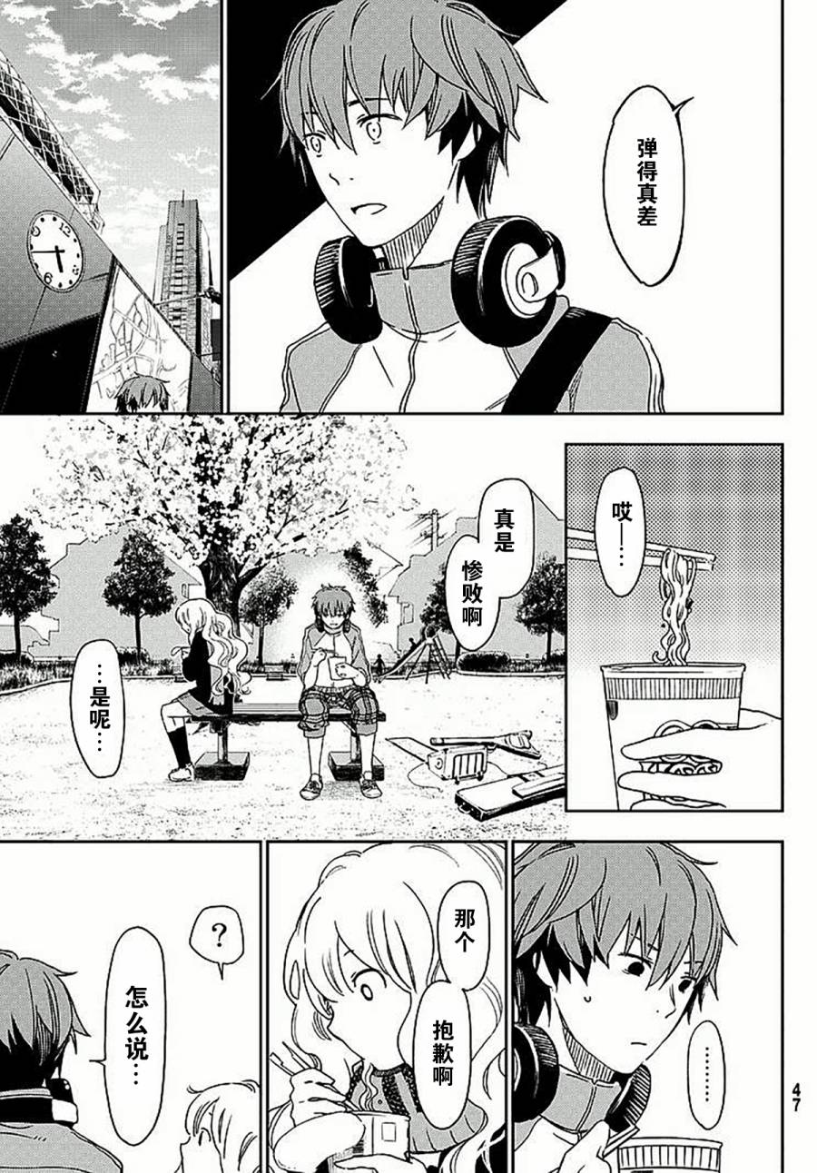 FujiCue's Music 第1话 第33页