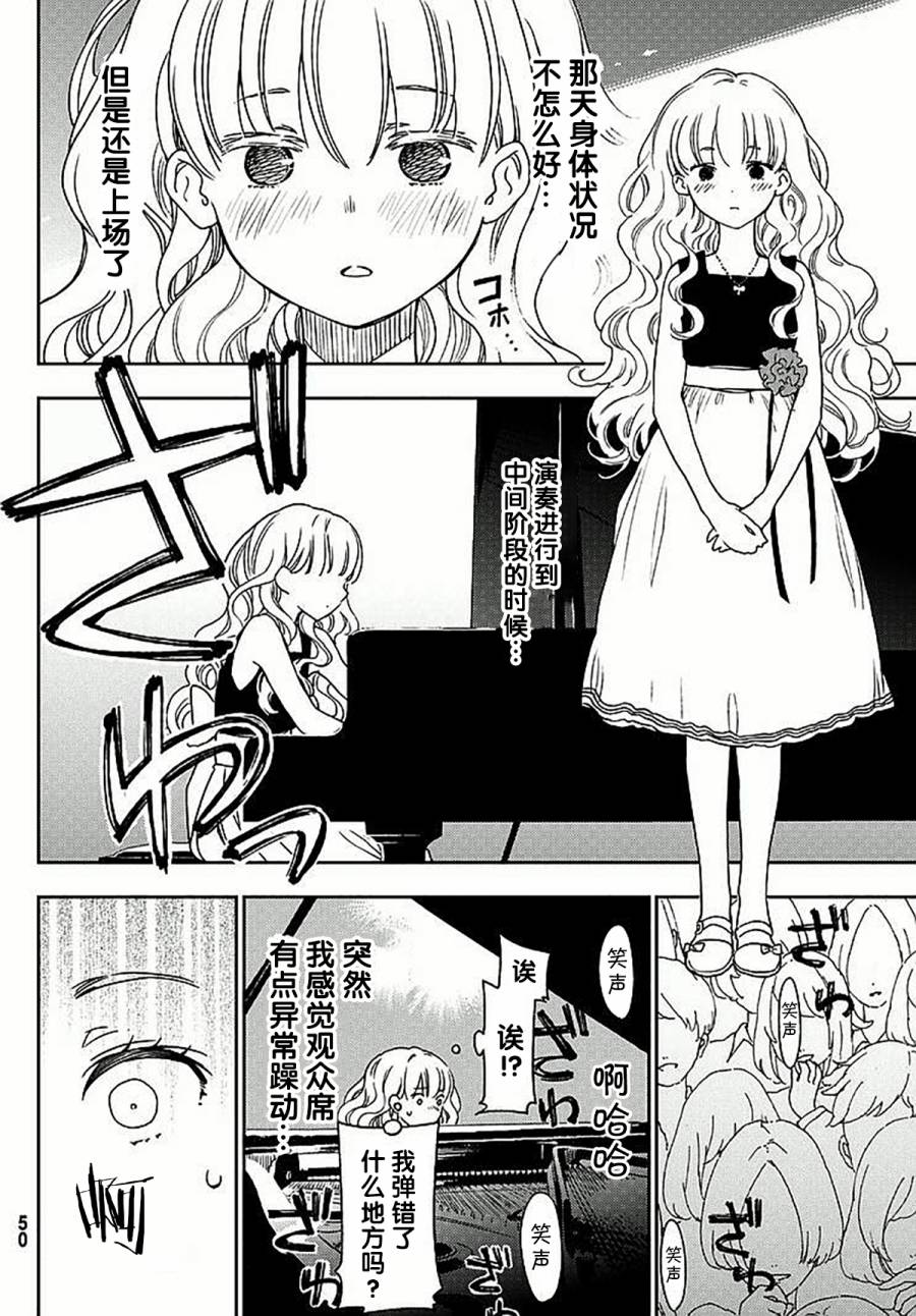 FujiCue's Music 第1话 第36页