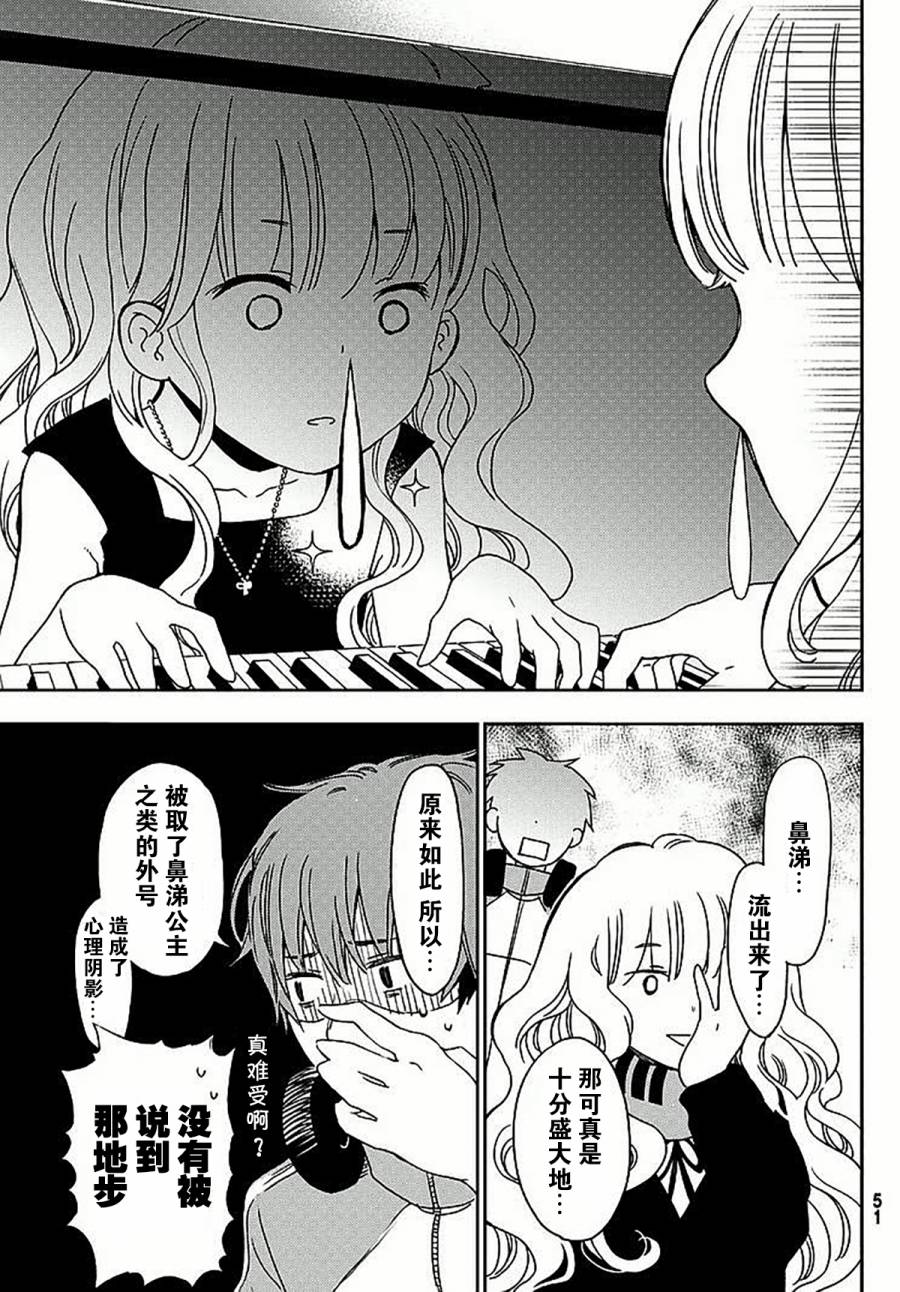 FujiCue's Music 第1话 第37页