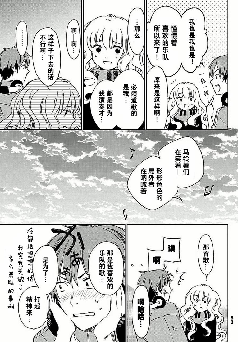 FujiCue's Music 第1话 第39页