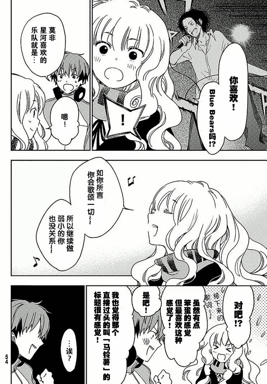 FujiCue's Music 第1话 第40页