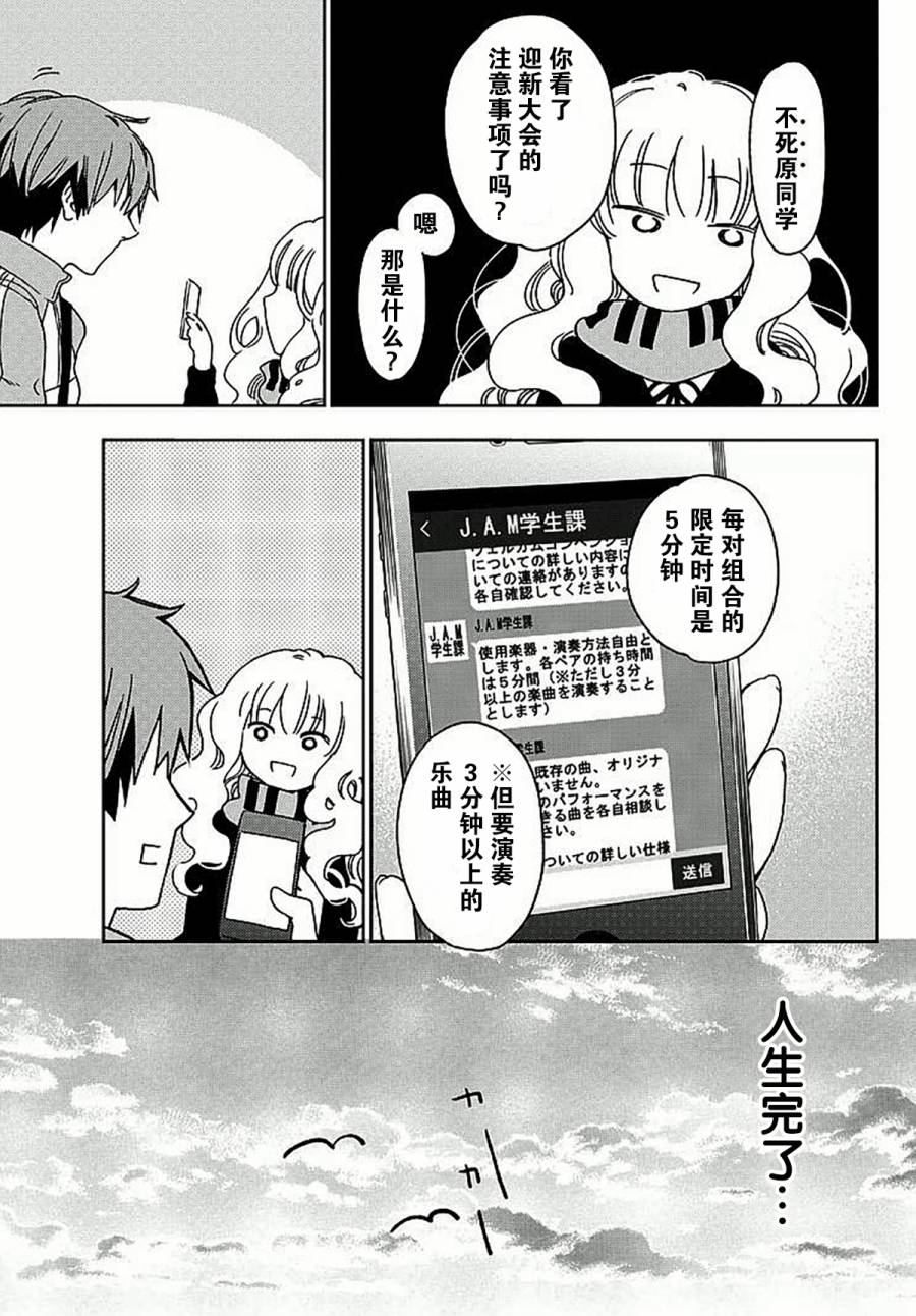 FujiCue's Music 第1话 第55页