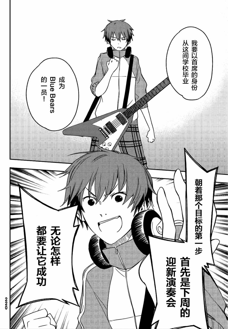 FujiCue's Music 第2话 第3页