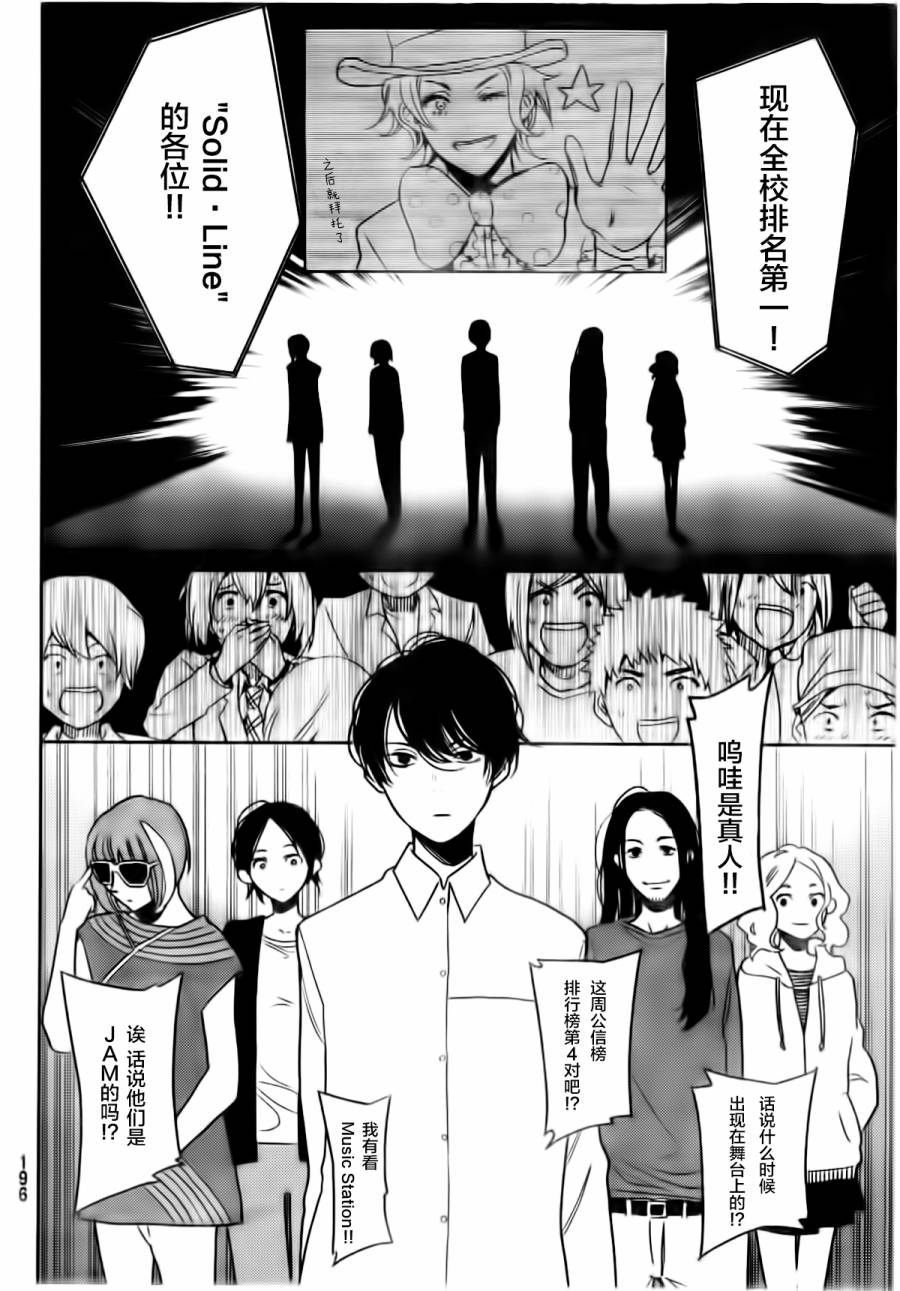 FujiCue's Music 第3话 第15页