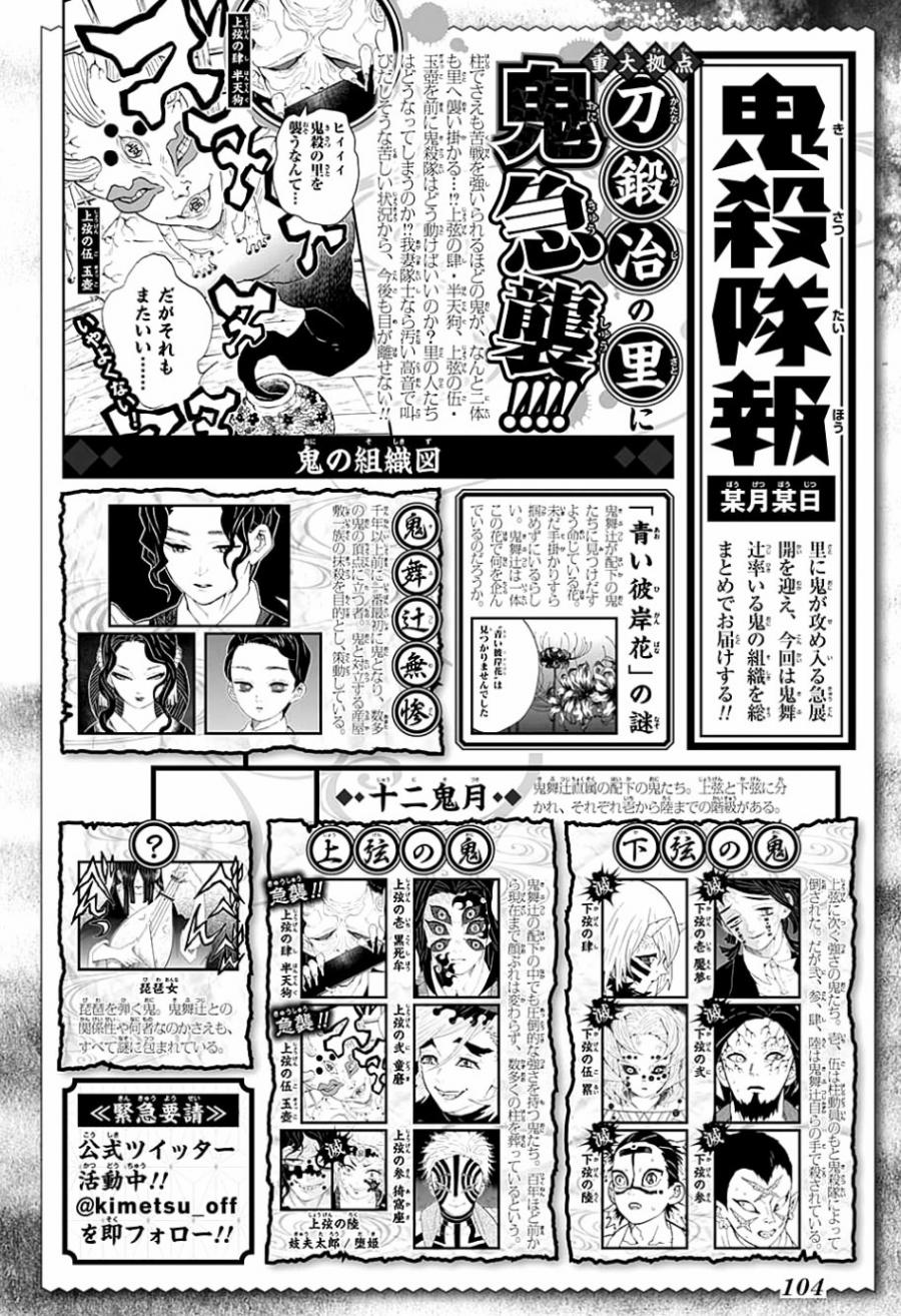 鬼灭之刃 第106话 第21页