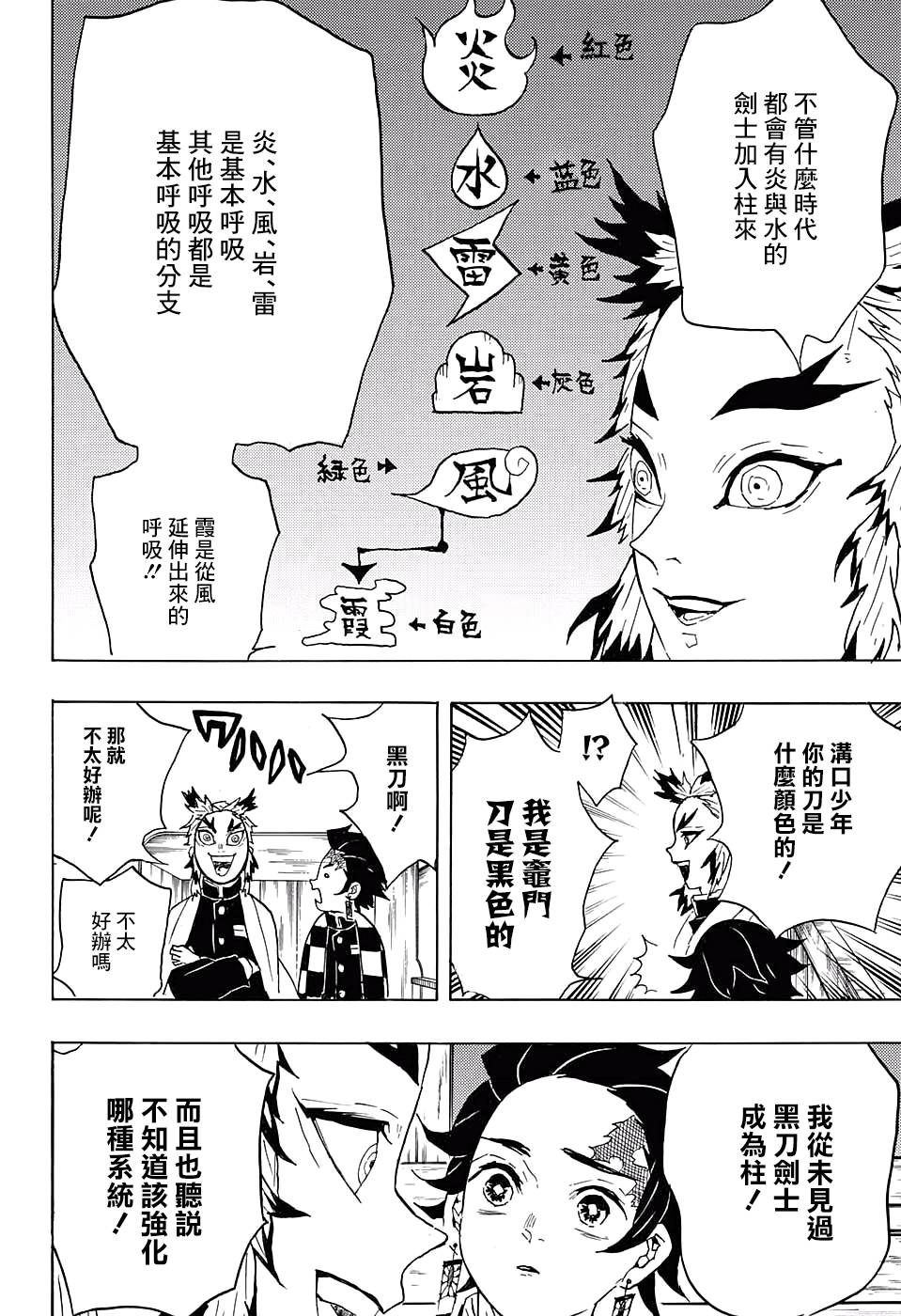 鬼灭之刃 第54话 第7页