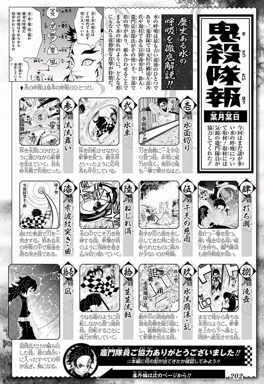 鬼灭之刃 第59话 第21页