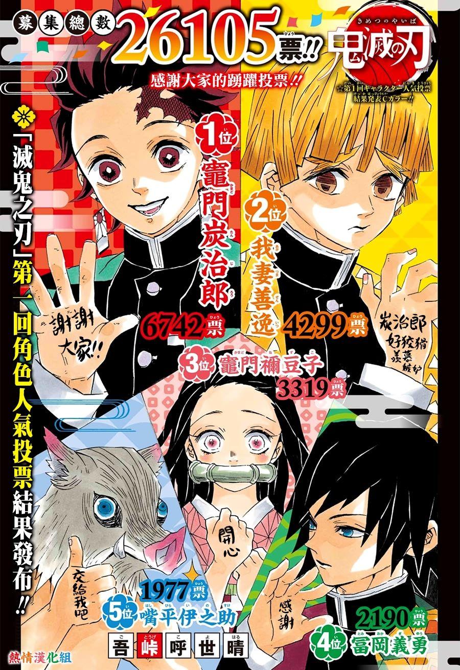 鬼灭之刃 第83话 第0页