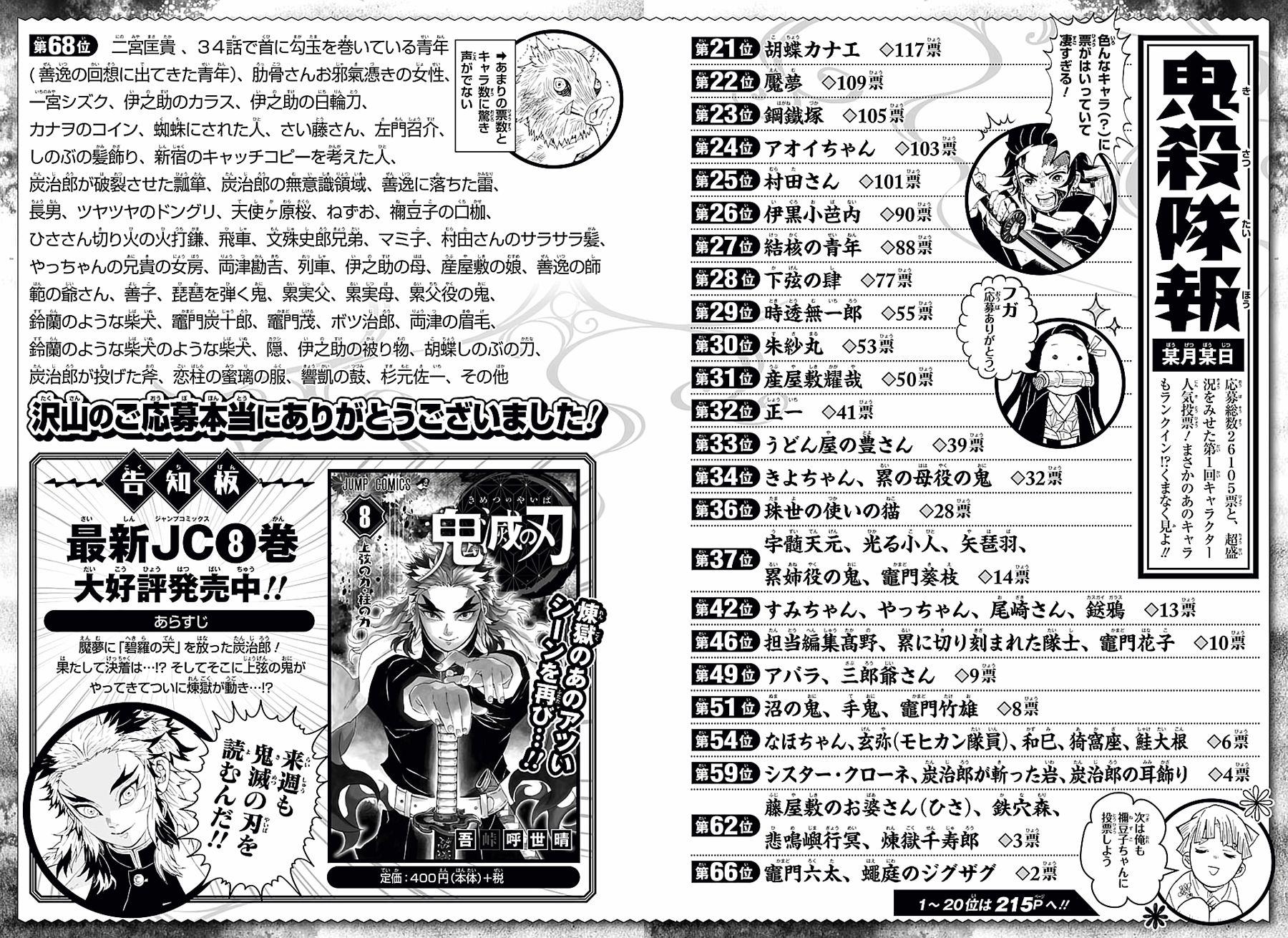 鬼灭之刃 第83话 第2页