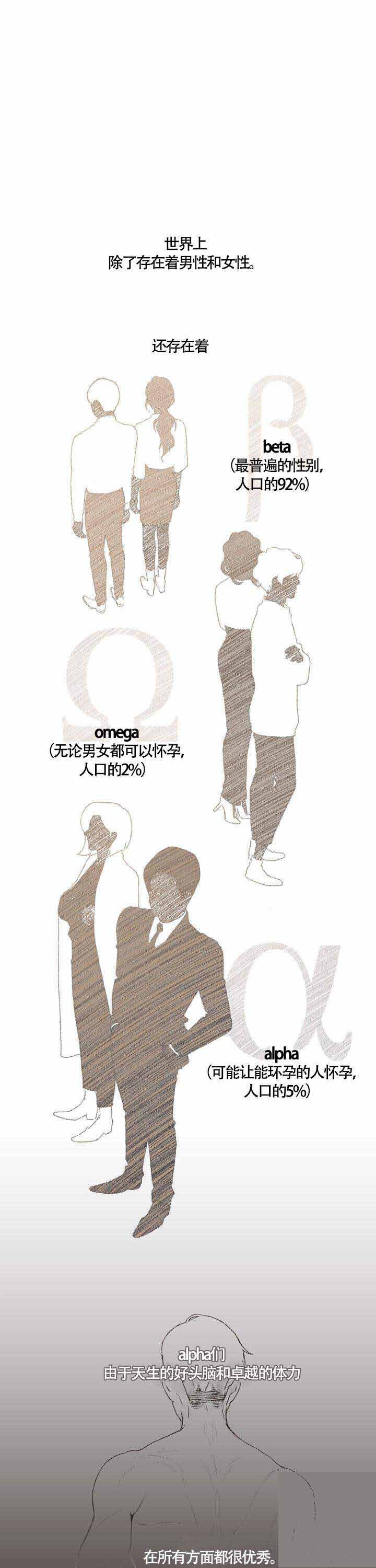 勾引alpha的方法（全集）第1话图