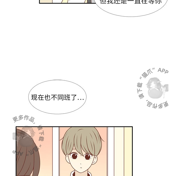 各自的春天 第10话 第77页