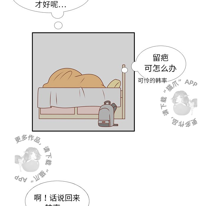 各自的春天 第12话 第53页