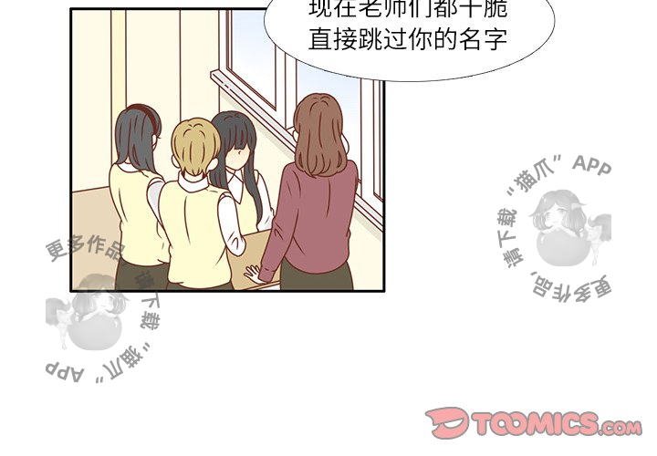 各自的春天 第17话 第1页