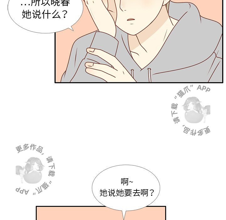 各自的春天 第21话 第15页