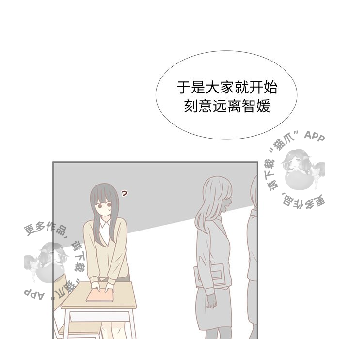 各自的春天 第25话 第63页