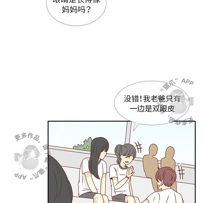 各自的春天 第29话 第89页