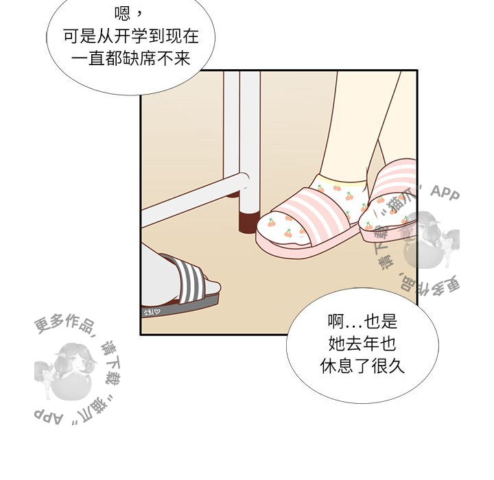 各自的春天 第3话 第59页