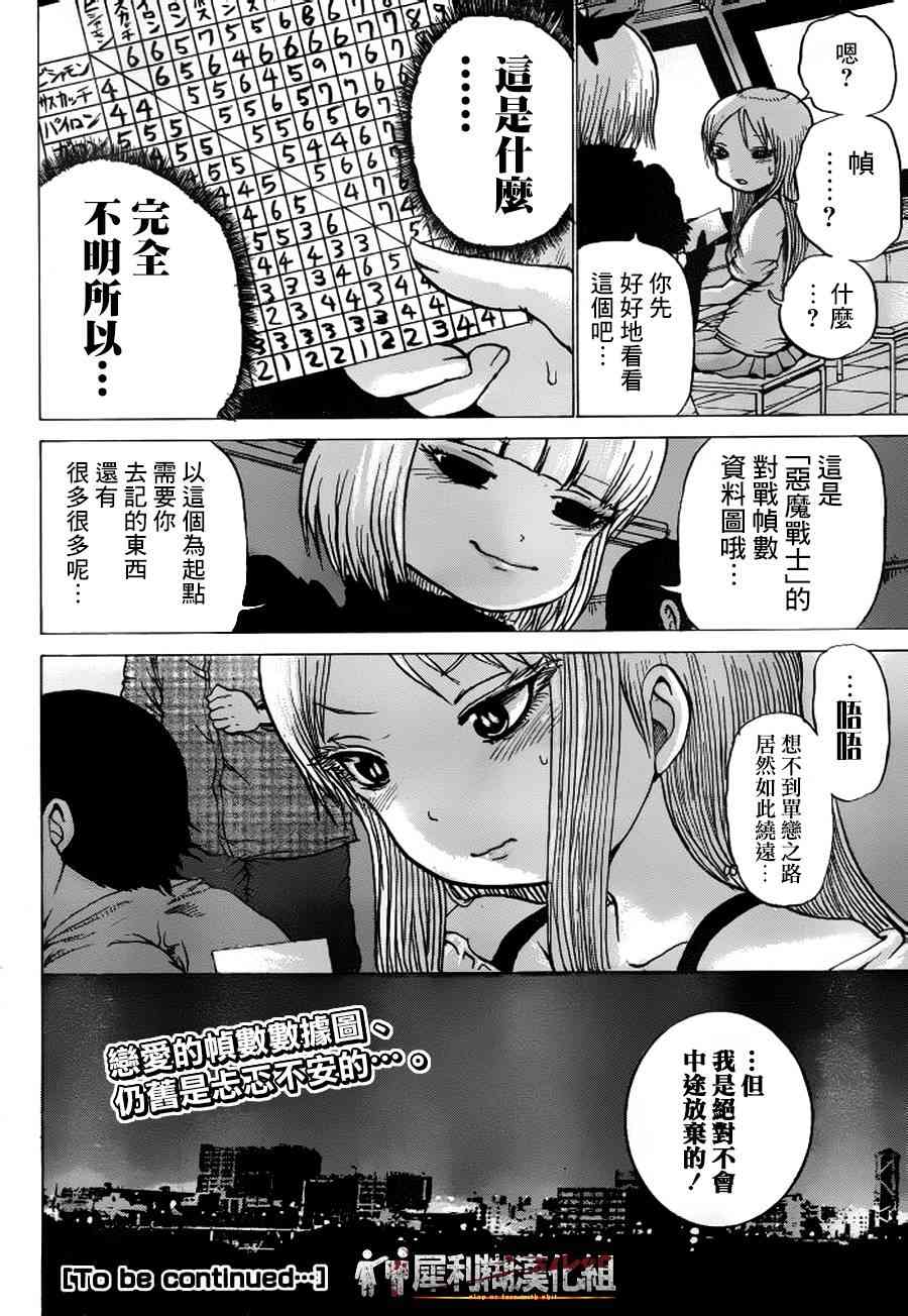 高分少女 32话 第23页