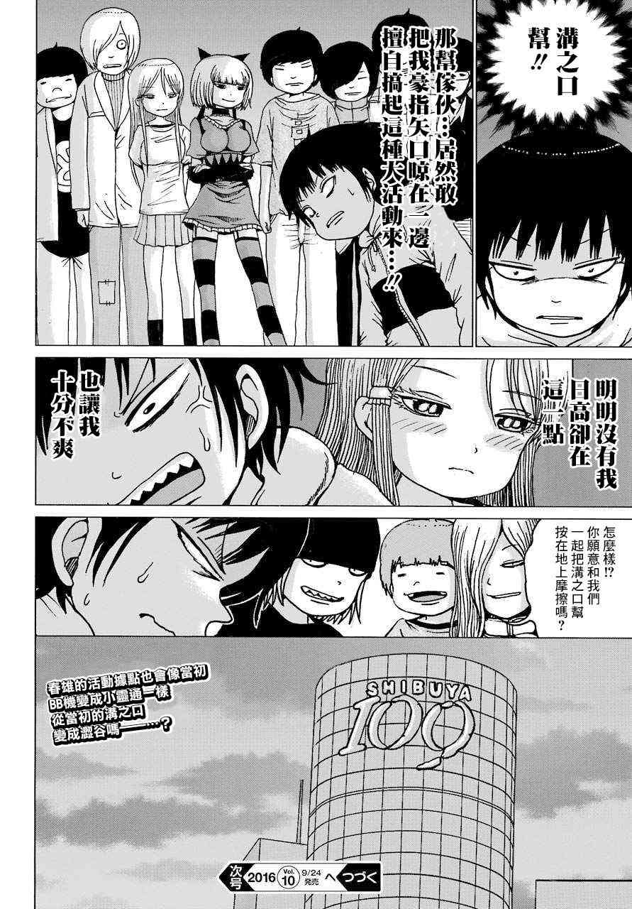 高分少女 42话 第24页