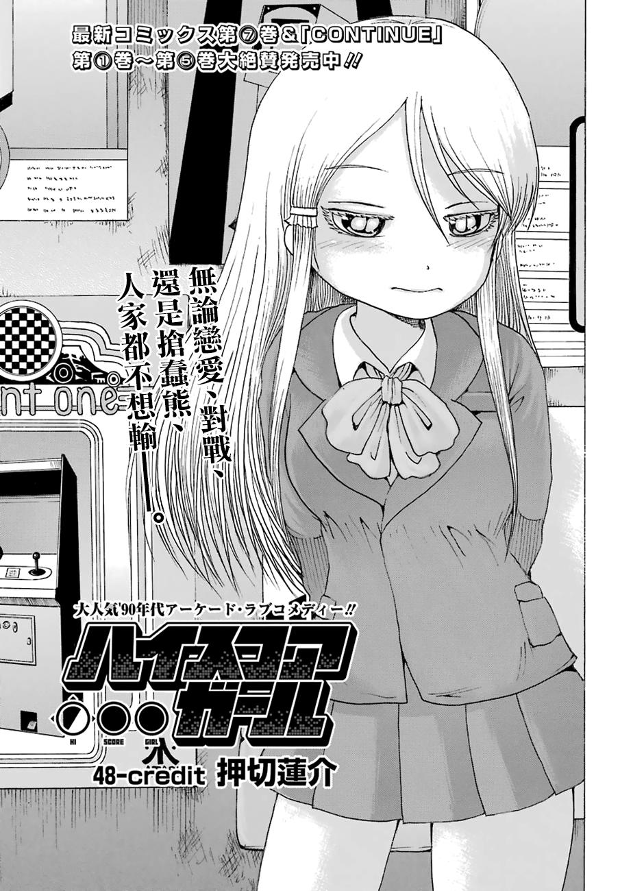 高分少女 48话 第0页