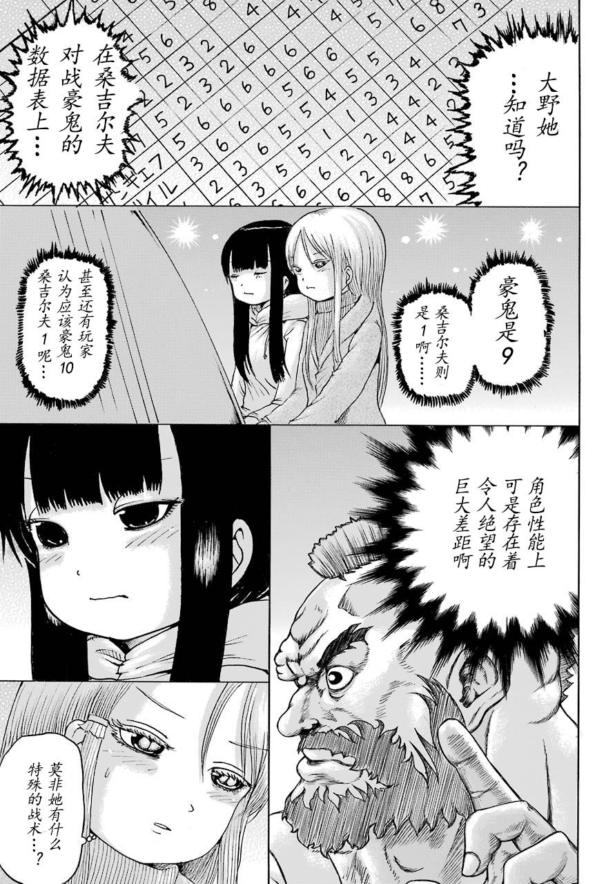 高分少女 49话 第20页