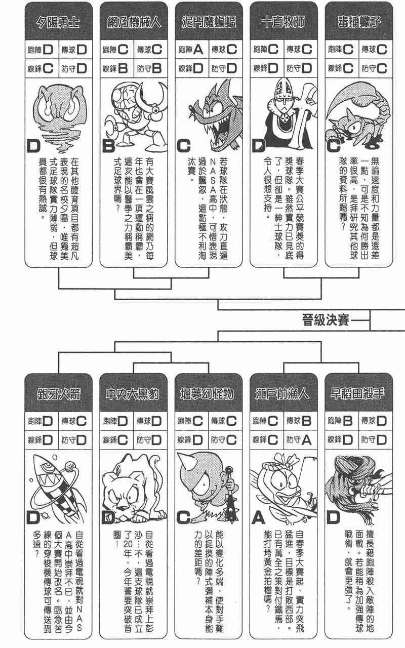 光速蒙面侠21 11卷 第15页